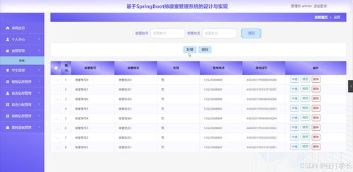 Java計算機畢業(yè)設(shè)計 排寢室管理系統(tǒng)的設(shè)計與實現(xiàn)