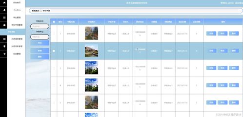 基于Django的高考志愿填報指導(dǎo)系統(tǒng)設(shè)計與實現(xiàn)