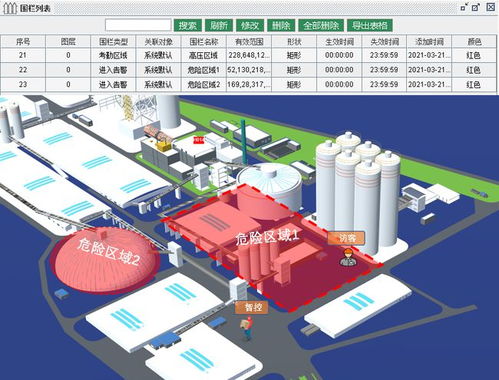 工廠人員定位管理系統(tǒng) 智能化計(jì)算機(jī)系統(tǒng)服務(wù)的革新應(yīng)用