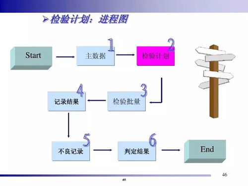構(gòu)建未來(lái) 精益智能工廠的一站式系統(tǒng)化解決方案